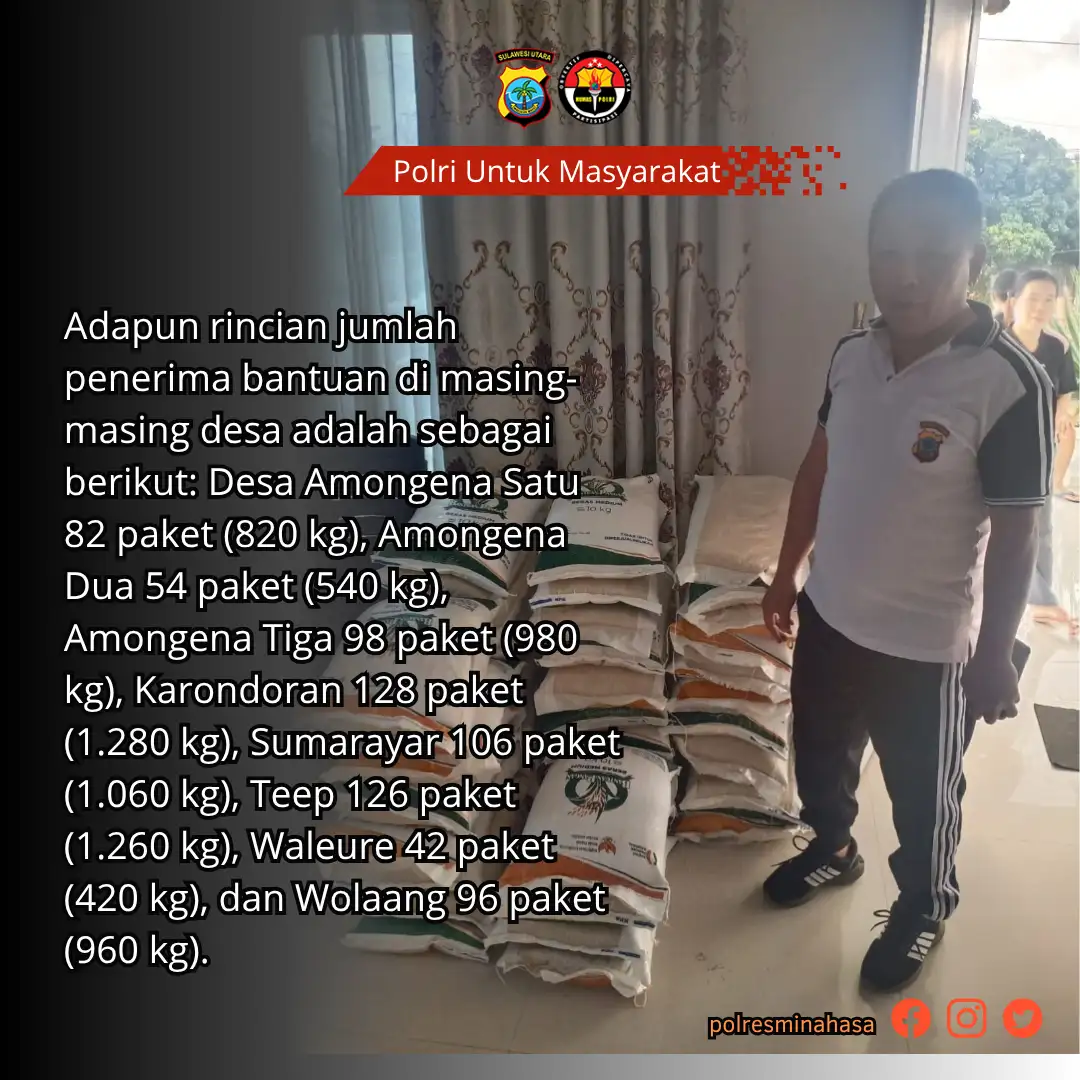 20 Kg Beras untuk Setiap Penerima: Langowan Timur Terima Bantuan Pangan